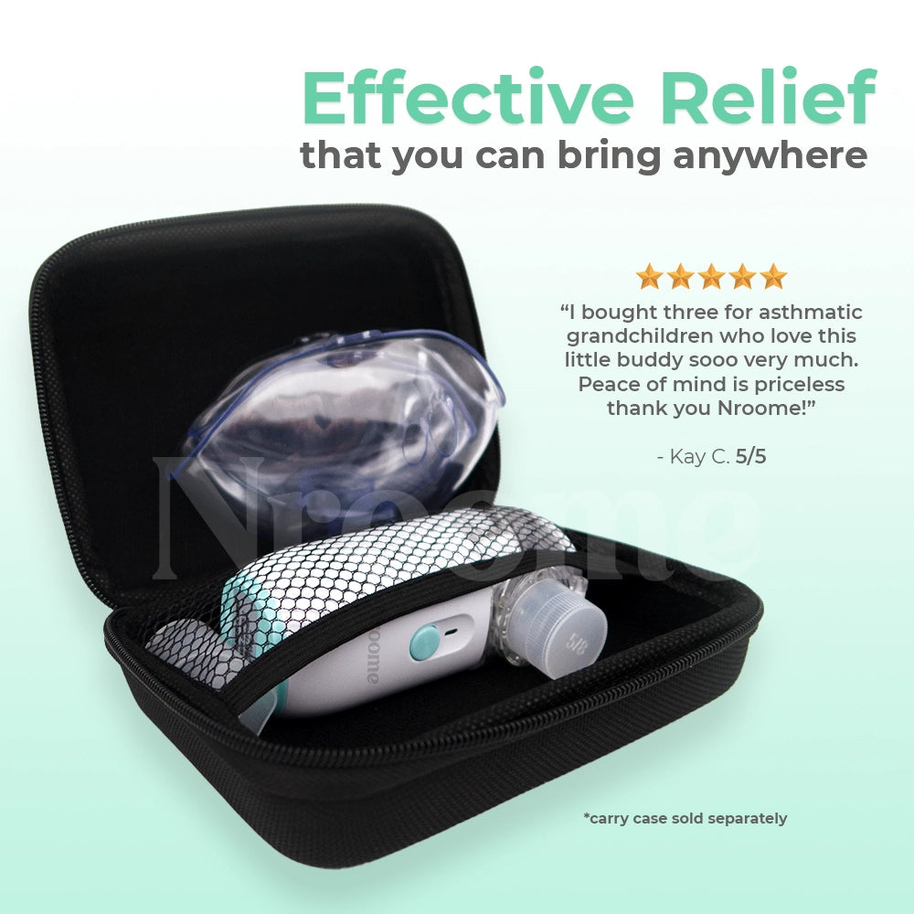 QuickRelief Atomizer + (Get a Free eBook)