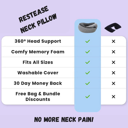 RestEase Neck Pillow