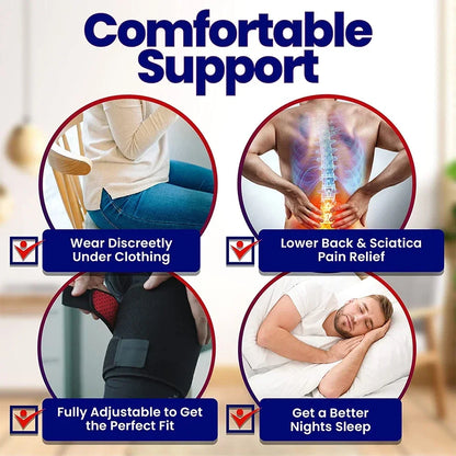 PainFree Hip Brace + (Get a Free eBook)