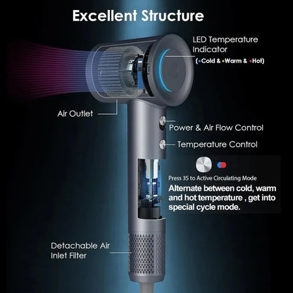 SwiftDry Pro (3 nozzles)